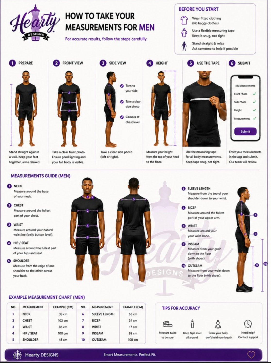 How to take your measurements for men — HeartyDesigns guide
